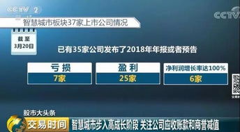 智慧城市萬億市場中，照明企業如何借力人工智能基礎軟件分羹
