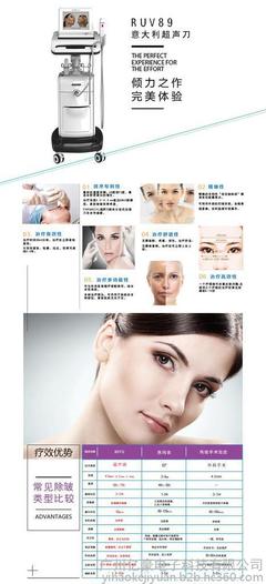 科醫美美院高聚能超聲刀技術 意大利超聲刀價格解析與美容技術研發新趨勢